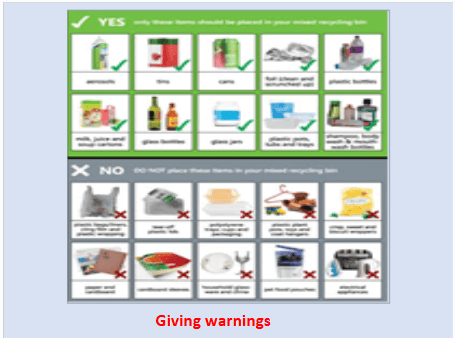 Giáo án điện tử Tiếng Anh 6 Global Success Unit 11 Communication | PPT Tiếng Anh 6