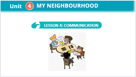 Giáo án điện tử Tiếng Anh 6 Global Success Unit 4 Communication | PPT Tiếng Anh 6