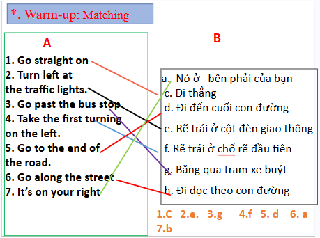 Giáo án điện tử Tiếng Anh 6 Global Success Unit 4 Skills 1 | PPT Tiếng Anh 6