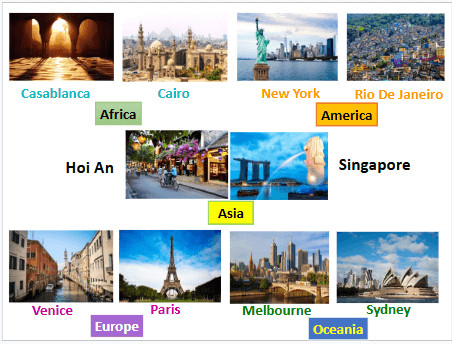 Giáo án điện tử Tiếng Anh 6 Global Success Unit 9 Getting Started | PPT Tiếng Anh 6
