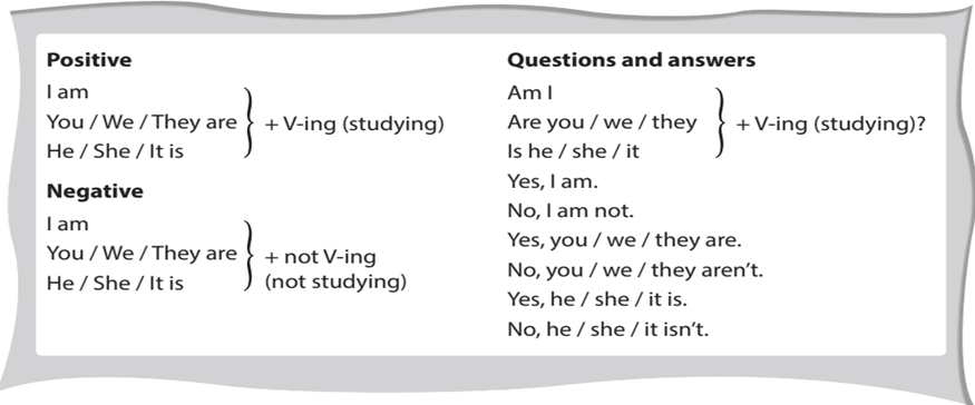 Giáo án Tiếng Anh 6 Global Success Unit 3 A Closer Look 2