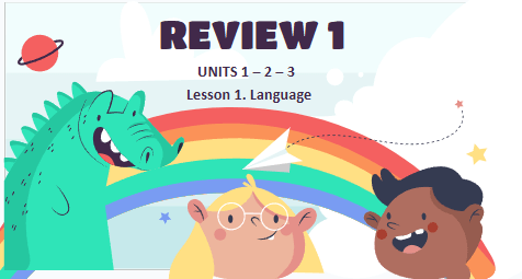 Giáo án điện tử Tiếng Anh 7 Global Success Review 1 Language | PPT Tiếng Anh 7