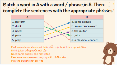 Giáo án điện tử Tiếng Anh 7 Global Success Review 2 Language | PPT Tiếng Anh 7