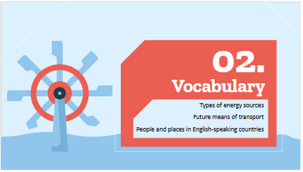 Giáo án điện tử Tiếng Anh 7 Global Success Review 4 Language | PPT Tiếng Anh 7