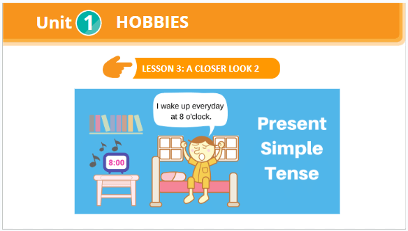 Giáo án điện tử Tiếng Anh 7 Global Success Unit 1 A Closer Look 2 | PPT Tiếng Anh 7