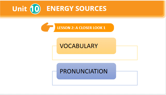 Giáo án điện tử Tiếng Anh 7 Global Success Unit 10 A Closer Look 1 | PPT Tiếng Anh 7