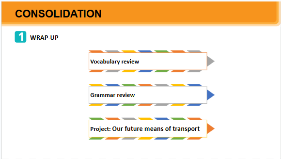 Giáo án điện tử Tiếng Anh 7 Global Success Unit 11 Project | PPT Tiếng Anh 7