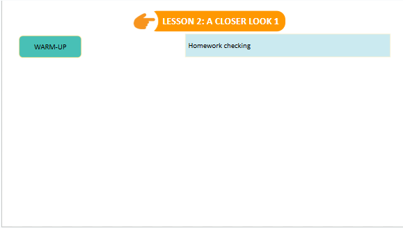 Giáo án điện tử Tiếng Anh 7 Global Success Unit 12 A Closer Look 1 | PPT Tiếng Anh 7