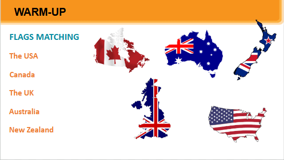 Giáo án điện tử Tiếng Anh 7 Global Success Unit 12 Getting Started | PPT Tiếng Anh 7
