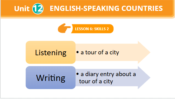 Giáo án điện tử Tiếng Anh 7 Global Success Unit 12 Skills 2 | PPT Tiếng Anh 7