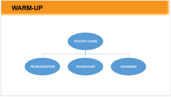 Giáo án điện tử Tiếng Anh 7 Global Success Unit 2 Looking Back | PPT Tiếng Anh 7