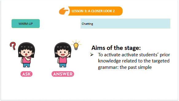 Giáo án điện tử Tiếng Anh 7 Global Success Unit 3 A Closer Look 2 | PPT Tiếng Anh 7