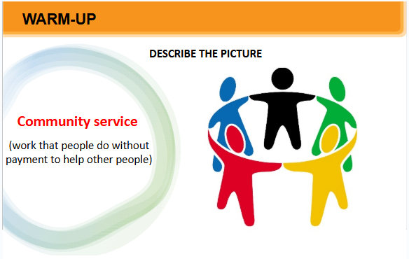 Giáo án điện tử Tiếng Anh 7 Global Success Unit 3 Getting Started | PPT Tiếng Anh 7