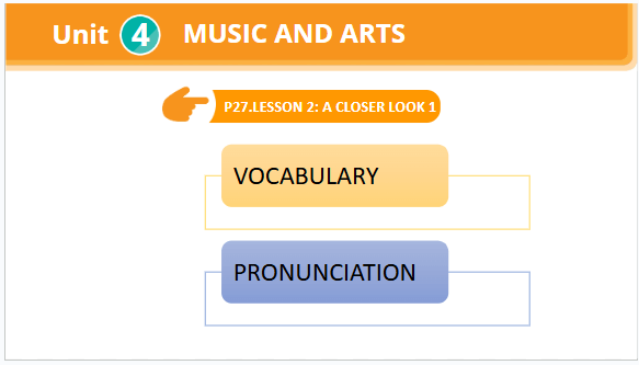 Giáo án điện tử Tiếng Anh 7 Global Success Unit 4 A Closer Look 1 | PPT Tiếng Anh 7