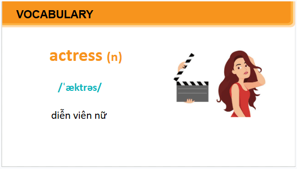 Giáo án điện tử Tiếng Anh 7 Global Success Unit 4 A Closer Look 1 | PPT Tiếng Anh 7