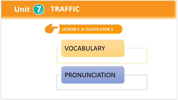 Giáo án điện tử Tiếng Anh 7 Global Success Unit 7 A Closer Look 1 | PPT Tiếng Anh 7