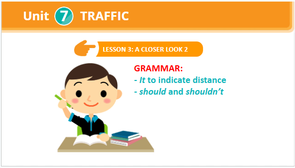 Giáo án điện tử Tiếng Anh 7 Global Success Unit 7 A Closer Look 2 | PPT Tiếng Anh 7