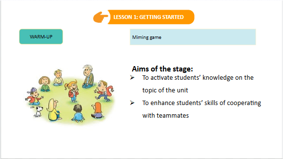Giáo án điện tử Tiếng Anh 7 Global Success Unit 7 Getting Started | PPT Tiếng Anh 7