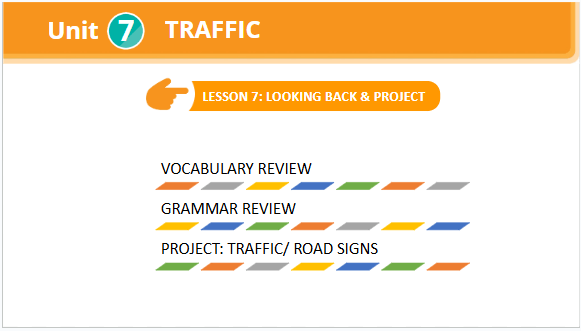 Giáo án điện tử Tiếng Anh 7 Global Success Unit 7 Project | PPT Tiếng Anh 7