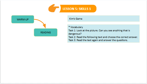 Giáo án điện tử Tiếng Anh 7 Global Success Unit 7 Skills 1 | PPT Tiếng Anh 7
