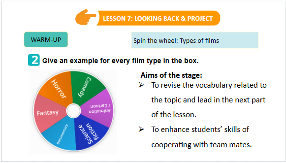 Giáo án điện tử Tiếng Anh 7 Global Success Unit 8 Looking Back | PPT Tiếng Anh 7