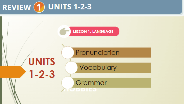 Giáo án điện tử Tiếng Anh 8 Global Success Review 1 Language | PPT Tiếng Anh 8