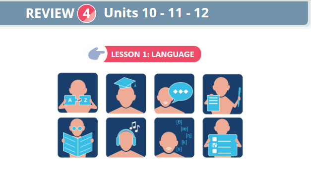 Giáo án điện tử Tiếng Anh 8 Global Success Review 4 Language | PPT Tiếng Anh 8
