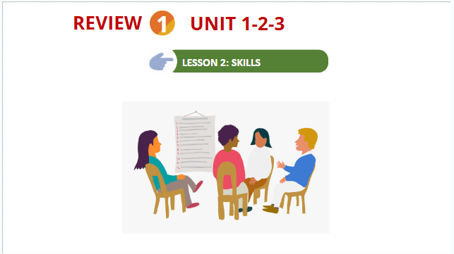 Giáo án điện tử Tiếng Anh 8 Global Success Review 1 Skills | PPT Tiếng Anh 8
