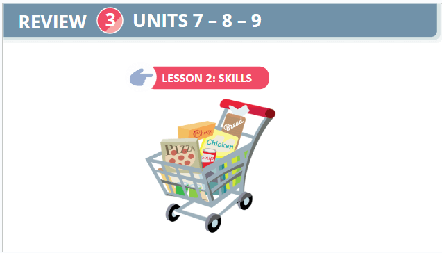 Giáo án điện tử Tiếng Anh 8 Global Success Review 3 Skills | PPT Tiếng Anh 8