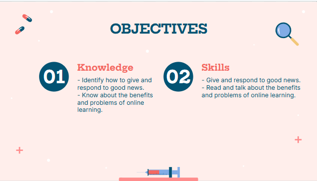 Giáo án điện tử Tiếng Anh 8 Global Success Unit 11 Communication | PPT Tiếng Anh 8