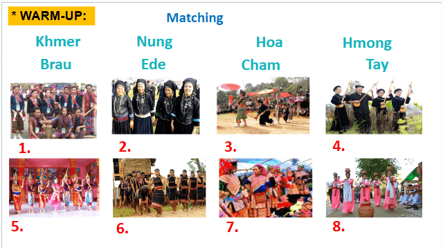 Giáo án điện tử Tiếng Anh 8 Global Success Unit 4 Communication | PPT Tiếng Anh 8