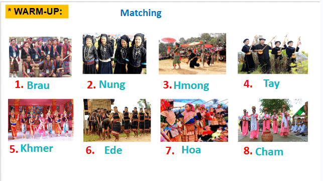 Giáo án điện tử Tiếng Anh 8 Global Success Unit 4 Communication | PPT Tiếng Anh 8