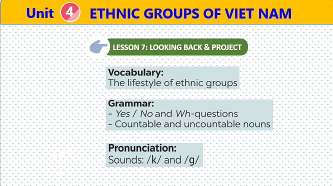 Giáo án điện tử Tiếng Anh 8 Global Success Unit 4 Looking Back | PPT Tiếng Anh 8