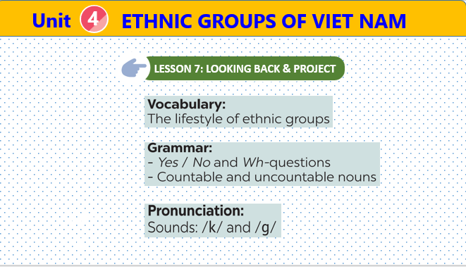 Giáo án điện tử Tiếng Anh 8 Global Success Unit 4 Project | PPT Tiếng Anh 8