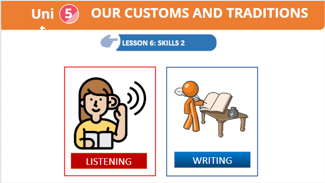 Giáo án điện tử Tiếng Anh 8 Global Success Unit 5 Skills 2 | PPT Tiếng Anh 8