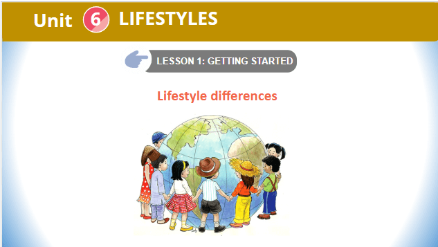 Giáo án điện tử Tiếng Anh 8 Global Success Unit 6 Getting Started | PPT Tiếng Anh 8