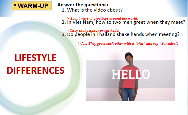Giáo án điện tử Tiếng Anh 8 Global Success Unit 6 Getting Started | PPT Tiếng Anh 8