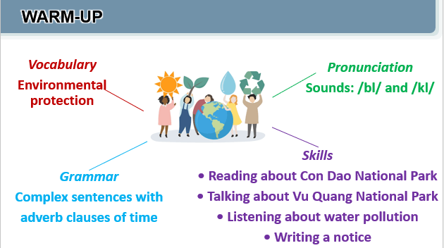 Giáo án điện tử Tiếng Anh 8 Global Success Unit 7 Looking Back | PPT Tiếng Anh 8
