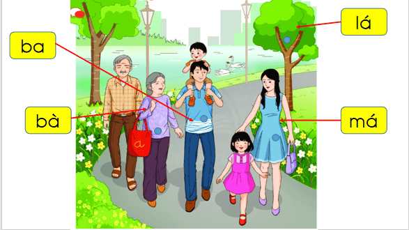 Giáo án điện tử Bài 1: A, a lớp 1 | PPT Tiếng Việt lớp 1 Chân trời sáng tạo