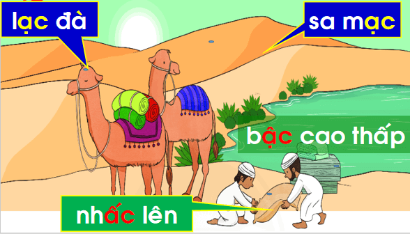 Giáo án điện tử Bài 1: ac, âc lớp 1 | PPT Tiếng Việt lớp 1 Chân trời sáng tạo