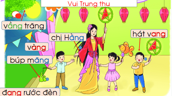 Giáo án điện tử Bài 1: ang, ăng, âng lớp 1 | PPT Tiếng Việt lớp 1 Chân trời sáng tạo