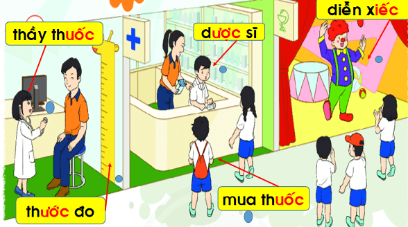 Giáo án điện tử Bài 1: iêu, uôc, ươc lớp 1 | PPT Tiếng Việt lớp 1 Chân trời sáng tạo