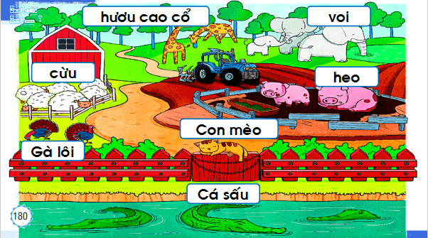 Giáo án điện tử Bài 1: Ôn tập 1 lớp 1 | PPT Tiếng Việt lớp 1 Chân trời sáng tạo