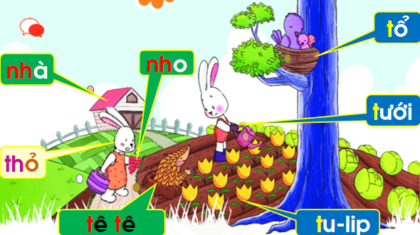 Giáo án điện tử Bài 1 : T, t , th , nh lớp 1 | PPT Tiếng Việt lớp 1 Chân trời sáng tạo
