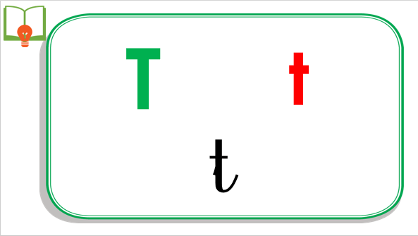 Giáo án điện tử Bài 1 : T, t , th , nh lớp 1 | PPT Tiếng Việt lớp 1 Chân trời sáng tạo