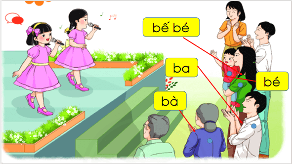 Giáo án điện tử Bài 2: B, b lớp 1 | PPT Tiếng Việt lớp 1 Chân trời sáng tạo