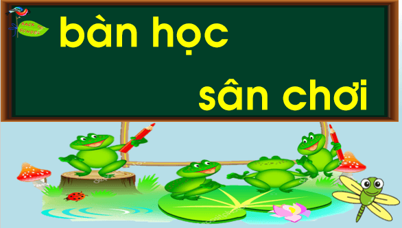 Giáo án điện tử Bài 2: en, ên, in lớp 1 | PPT Tiếng Việt lớp 1 Chân trời sáng tạo