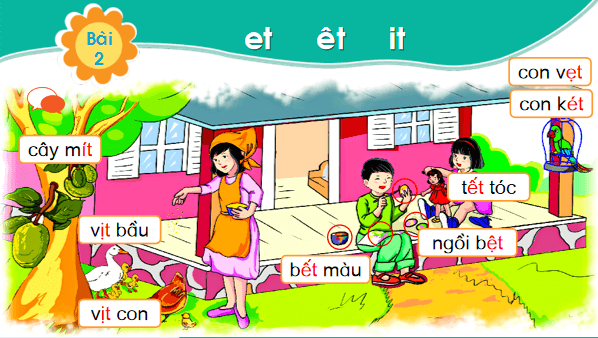 Giáo án điện tử Bài 2: et, êt, it lớp 1 | PPT Tiếng Việt lớp 1 Chân trời sáng tạo