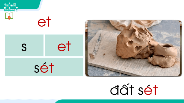 Giáo án điện tử Bài 2: et, êt, it lớp 1 | PPT Tiếng Việt lớp 1 Chân trời sáng tạo
