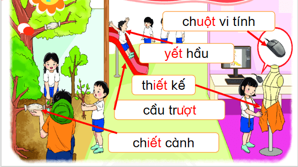 Giáo án điện tử Bài 2: iêt, yêt, uôt, ươt lớp 1 | PPT Tiếng Việt lớp 1 Chân trời sáng tạo